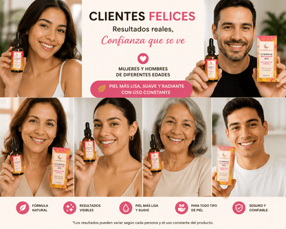 🇺🇸 Cyperus Rotundus Oil™ Aceite Reductor de Vello | Fórmula Premium - ALI SHOP